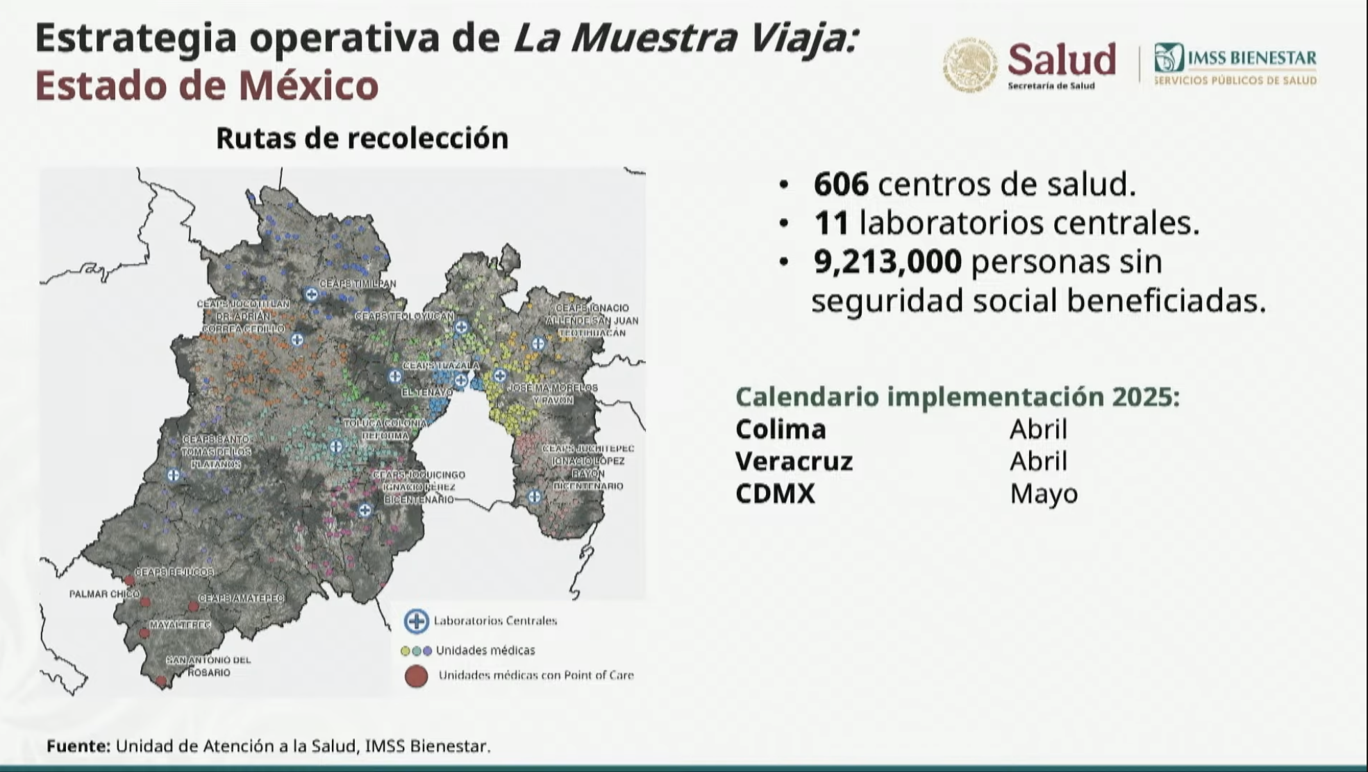 Ya opera en Edomex “La Muestra Viaja”, para exámenes de laboratorio en centros de salud cercanos